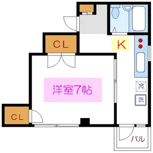 小沢ビル【3階】の間取り