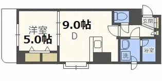 ノースパレス本郷通【3階】の間取り