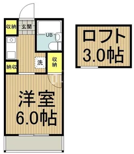 プランドール立川【2階】の間取り