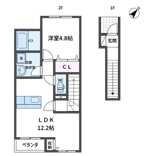 メゾンシャルムC【2階】の間取り
