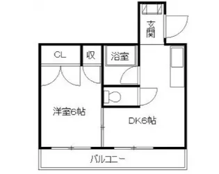 ナンユービル【3階】の間取り