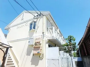 フォレストKI【1階】の外観