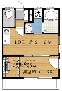 ムルティクローレ【3階】の間取り