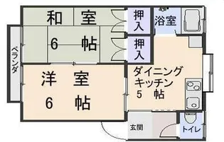 メゾンキャッスルA【2階】の間取り