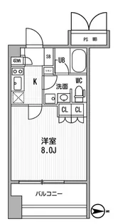 サンフル押上I【7階】の間取り