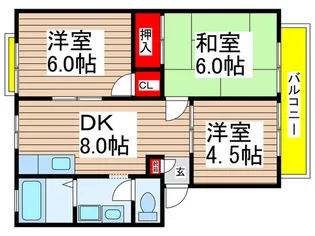 サンビレッジ平岡B棟の間取り