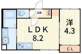 イルレガーロ北小岩【2階】の間取り