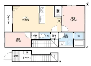 リーブルファイン緑区中野田II【2階】の間取り