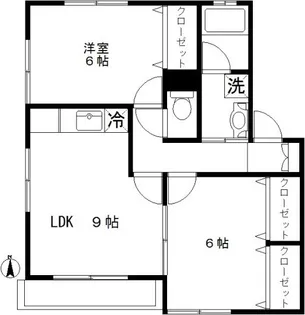 サクシード上野毛【2階】の間取り