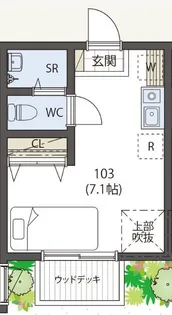 SiestaVilla久米川 桜avenue【1階】の間取り