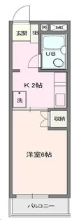 ストンリバー・マンション【3階】の間取り