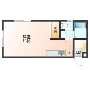 パルファージュ【1階】の間取り