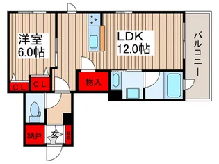LUFT GARDENS【2階】の間取り