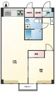 日興パレス高田馬場【3階】の間取り