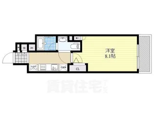 GENOVIA東向島skygarden【3階】の間取り