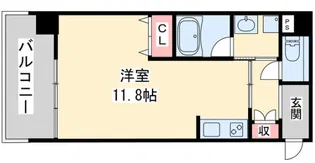 KDXレジデンス本町橋【8階】の間取り
