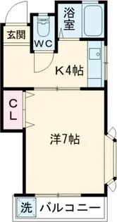 松寿ハイツ【2階】の間取り