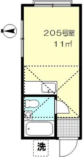新調布ハイツB号館【2階】の間取り