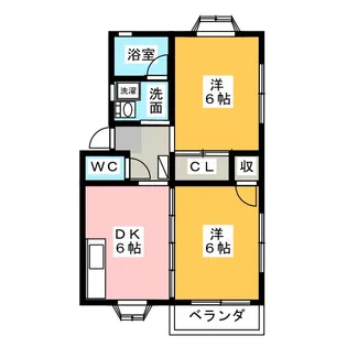 2DKの間取り画像