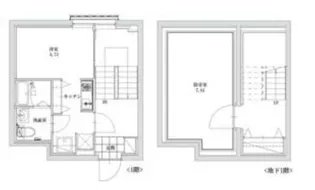 LEGALAND+江古田の間取り