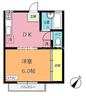 レーベンハウス行田【2階】の間取り