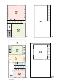 岐阜県羽島郡笠松町西宮町【一戸建】の間取り
