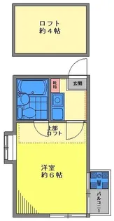 センチュリーハイツ【2階】の間取り
