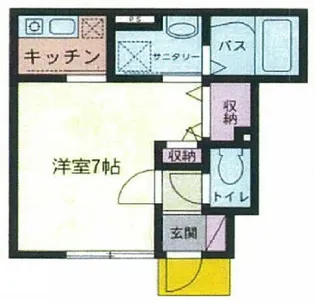 埼玉県所沢市西新井町【アパート】の間取り