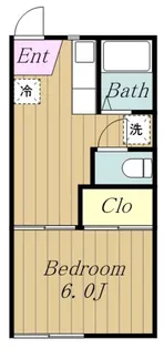 フォーブルシミズ【2階】の間取り