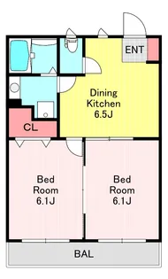 埼玉県川口市南鳩ヶ谷5【アパート】の間取り