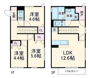 エルデガーデンI号館の間取り
