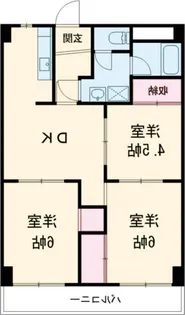 ひがしレジデンス【9階】の間取り