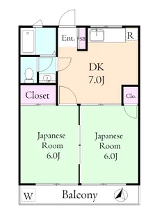 ハイツ川鍋【1階】の間取り