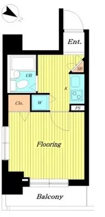 パークウェルツインズ西新宿サウスピア【3階】の間取り