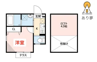レジデンス菊名【1階】の間取り