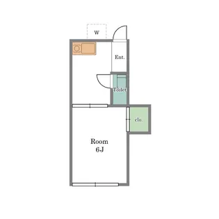 第二荘【2階】の間取り