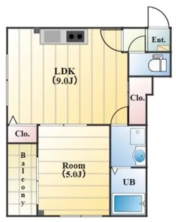 couleur稲毛東【3階】の間取り