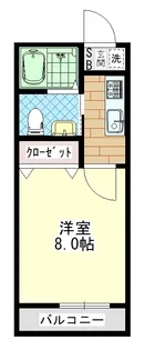 フラット【2階】の間取り