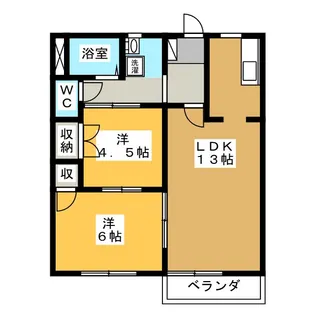 セフィラマキタ【2階】の間取り