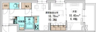 コートデルトゥール昭島【4階】の間取り