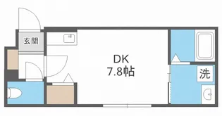 coffret(コフレ)東札幌23【2階】の間取り
