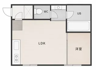ラビングビル【2階】の間取り