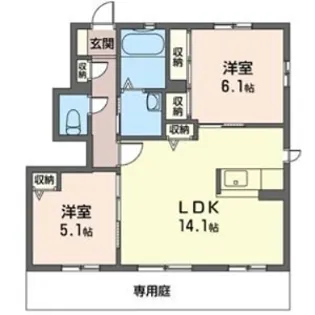 ガーデンハイツ請西南B【1階】の間取り