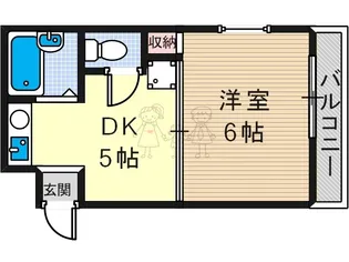ハーベスト長居【2階】の間取り