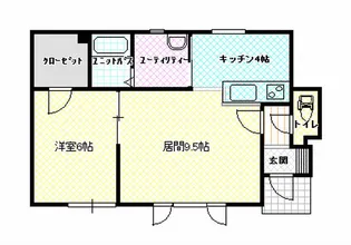 ハスコート遠別【1階】の間取り