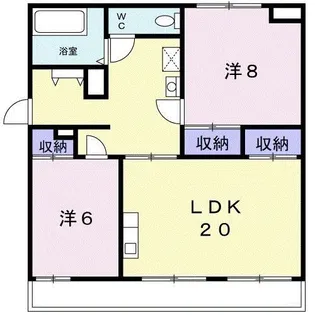 馬走グリーンハイツ【3階】の間取り