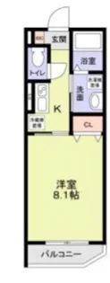 メグリオ新松戸【1階】の間取り
