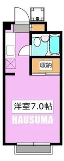 十条ベルクハイム【2階】の間取り