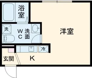 HASAI BUILDING 北千住【1階】の間取り