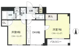 フェリーチェ【2階】の間取り